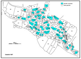 Cadastre 1827